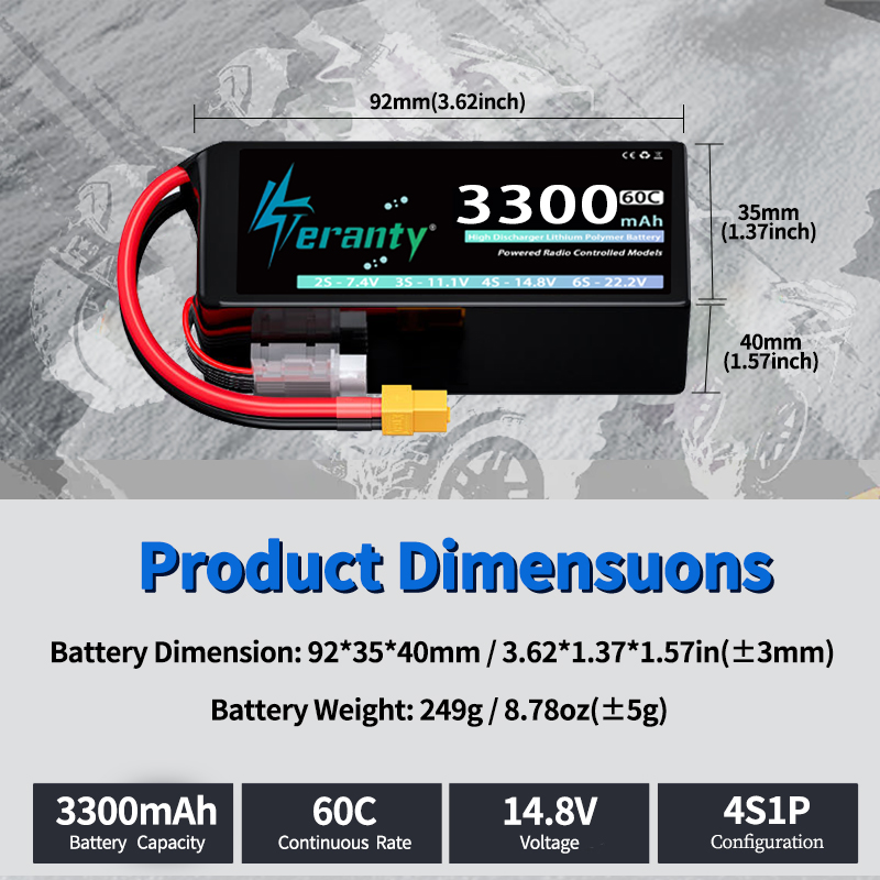 แบตเตอรี่ลิเธียมโพลิเมอร์ TERA - Drone Battery 4S บทวิจารณ์และราคา